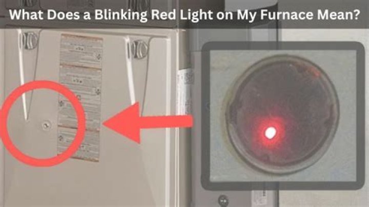 What does blinking light mean on furnace?