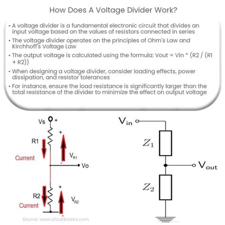 What does disconnecting the voltage do to a circuit?