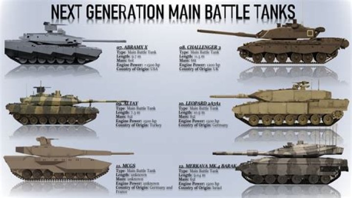 What does gray tank mean?