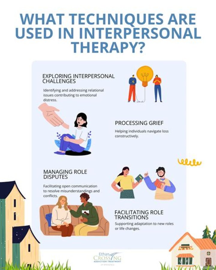 What does IPT mean in Inventor