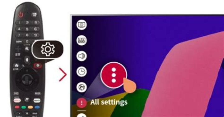 What does it mean when remote says Er or EO?