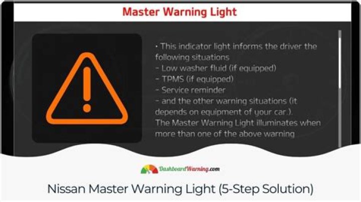 What does it mean when the master warning light comes on?