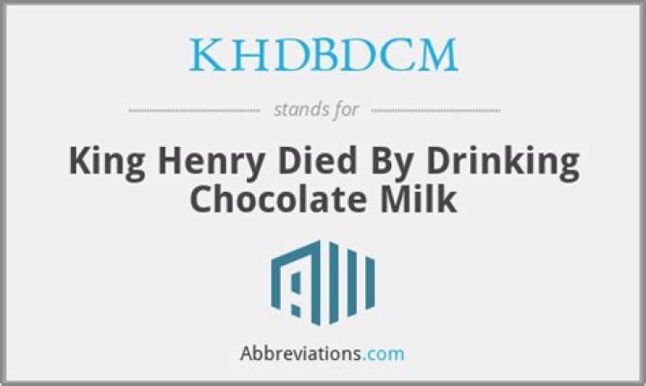 What does Khdbdcm stand for