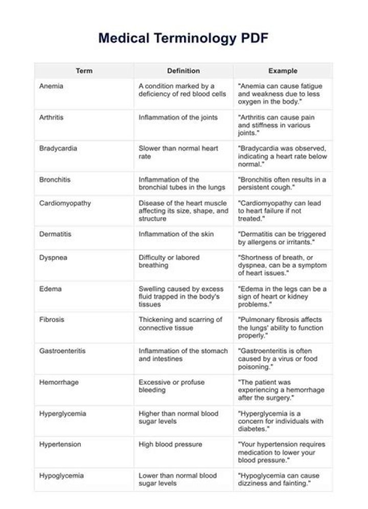 What does Leuko mean in medical terminology