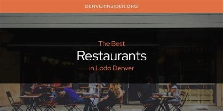 What does LoDo in Denver mean