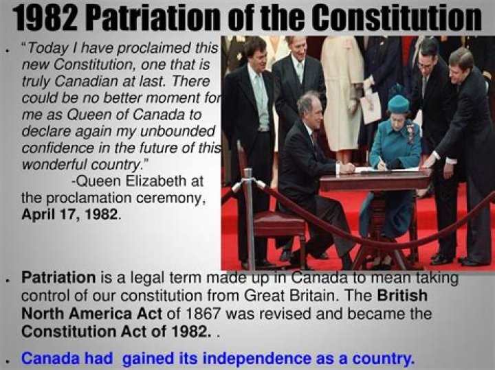 What does patriation of the Constitution mean