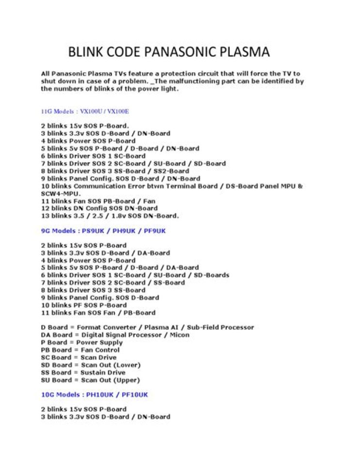 What does the blink code mean Onan generator?