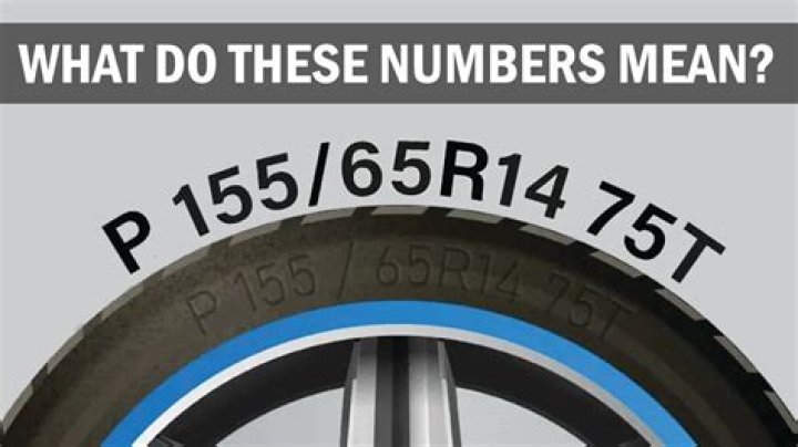 What does the numbers mean on a travel trailer?