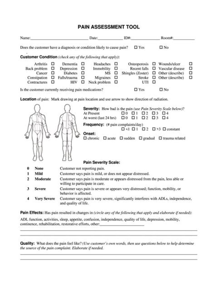 What elements are included in pain assessment