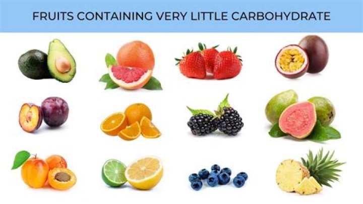 What fruit can I eat with IBS