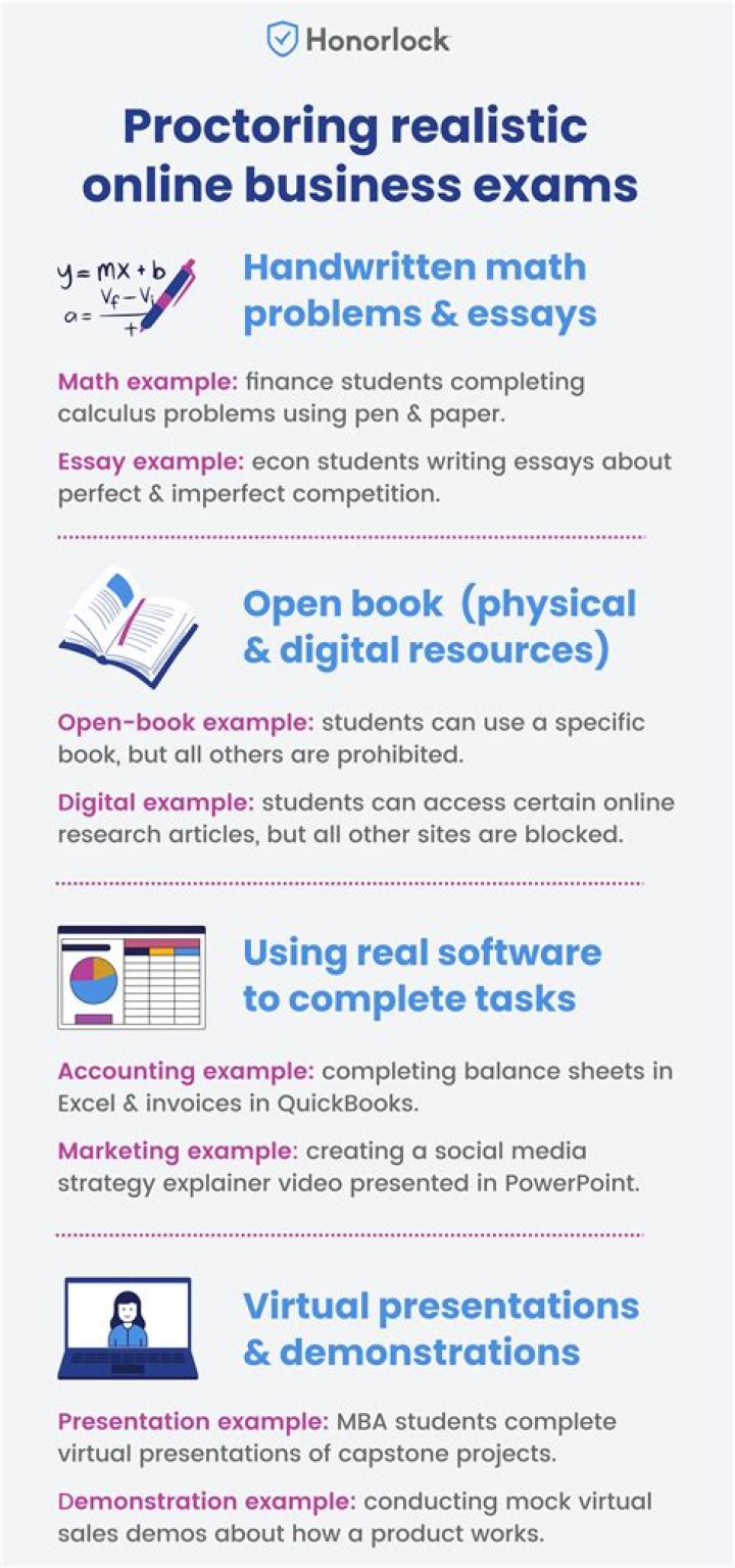 What happens if a student has reading problems?