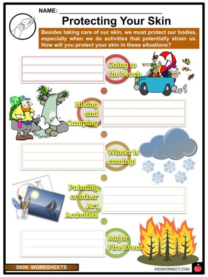 What happens if you get Flex Seal on your skin