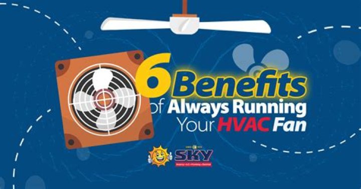 What happens when your HVAC fan is running all the time?