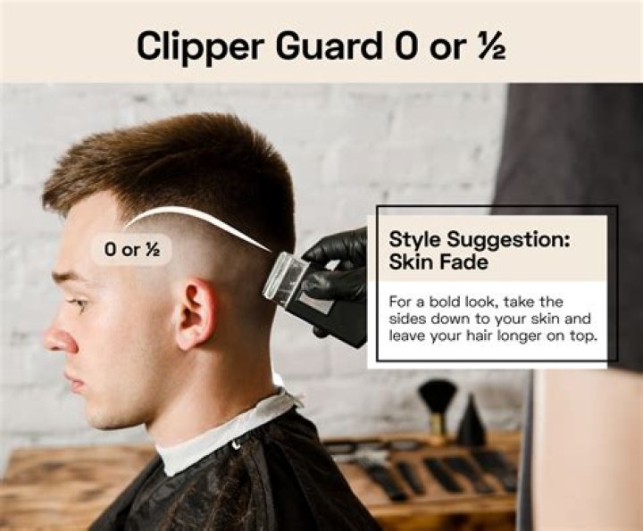 What is a clipper haircut
