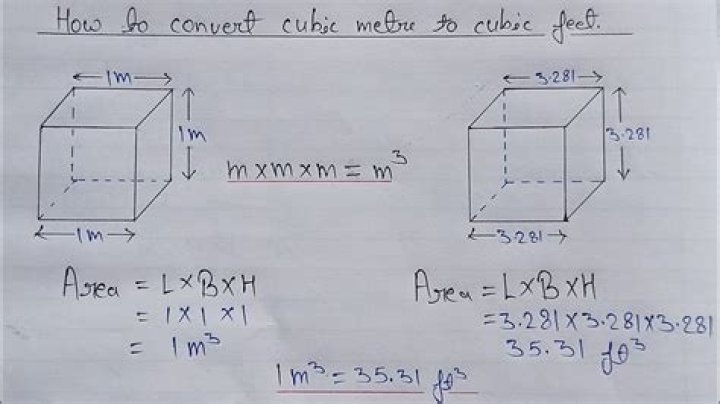 What is a cubic feet calculation