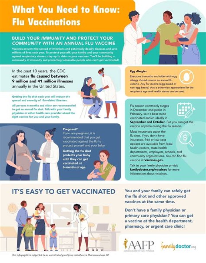 What is a DHLP vaccine