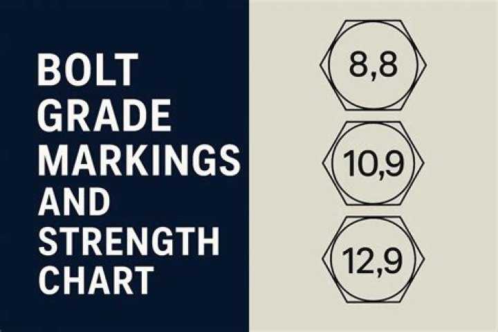 What is a Grade 8 bolt made of