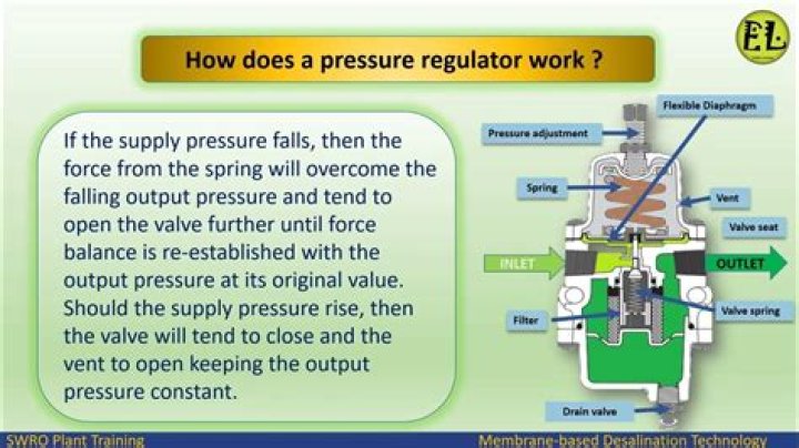 What is a pressure demand respirator
