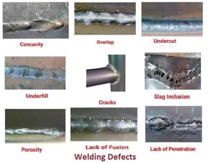 What is a tie-in Weld?
