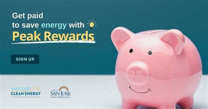 What is BGE peak rewards