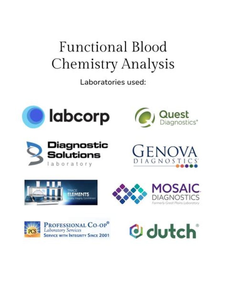 What is blood chemistry analysis