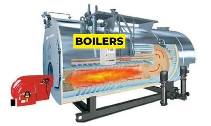 What is boiler grate