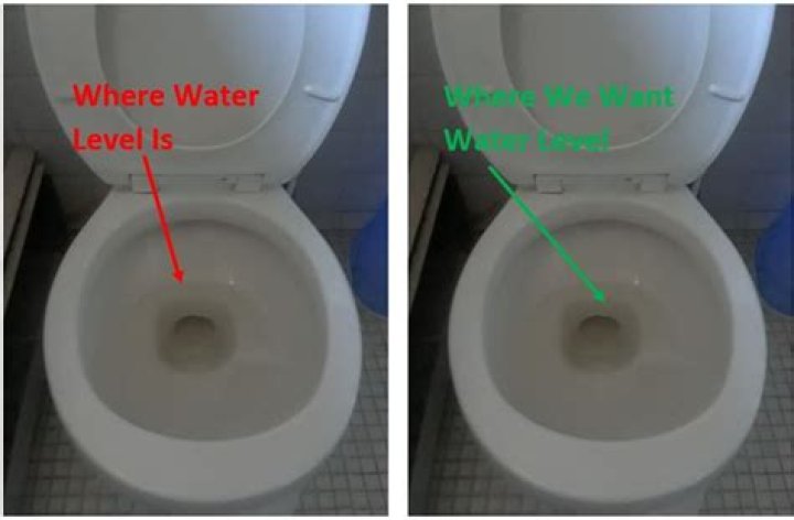 What is correct water level in toilet bowl