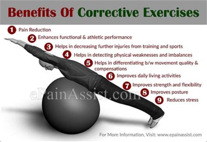 What is corrective exercise training