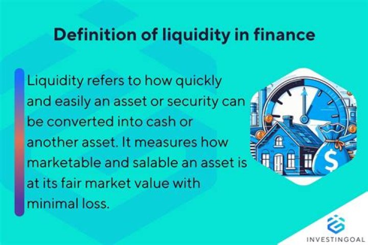 What is current liquidity