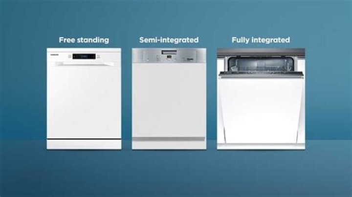 What is difference between semi integrated and fully integrated dishwasher