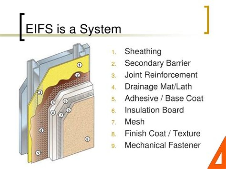 What is EIFS made of