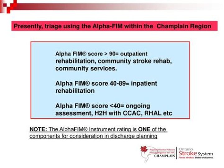 What is FIM scoring for rehabilitation