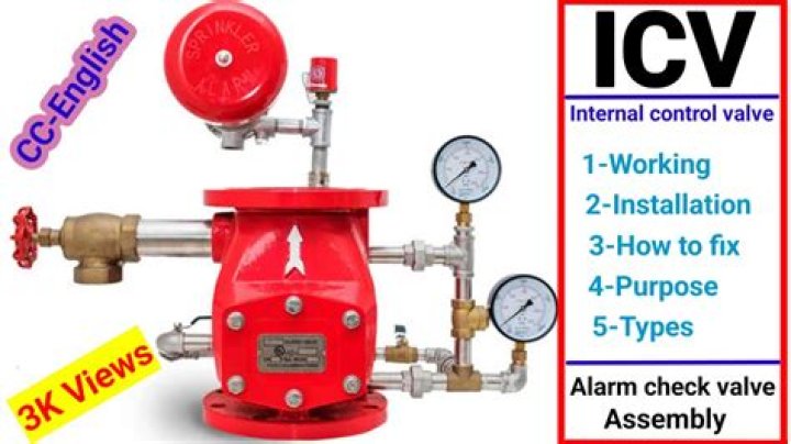 What is Fullway termination valve?