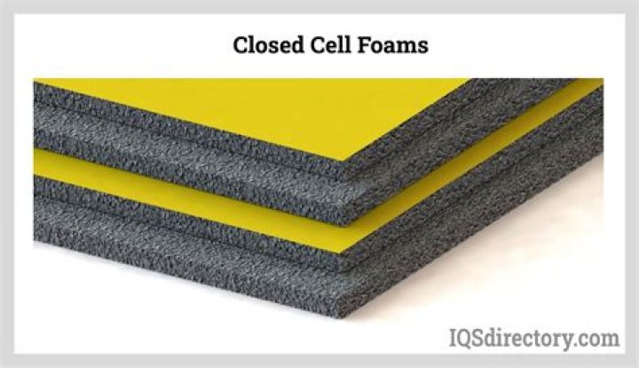 What is high density closed cell foam