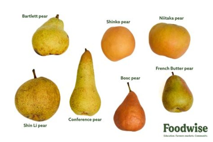 What is pear leaves good for