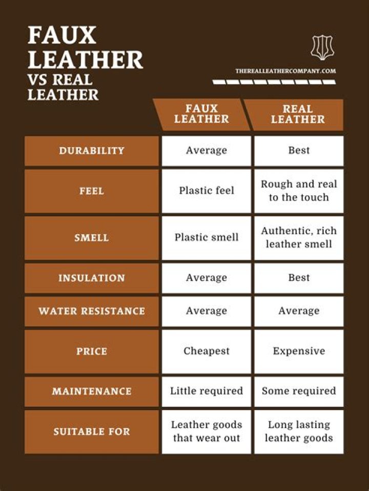 What is pleather made of