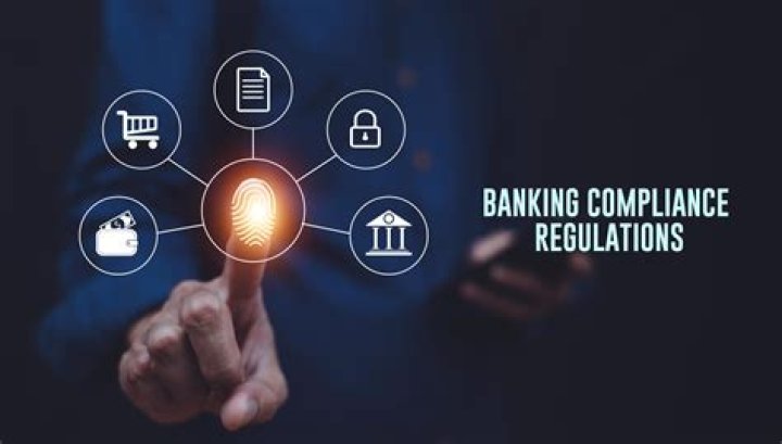 What is Regulation Z in banking