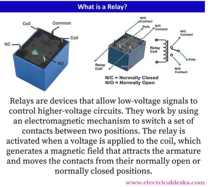 What is Relay in battery?