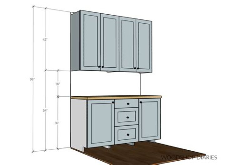 What is standard kitchen cabinet height