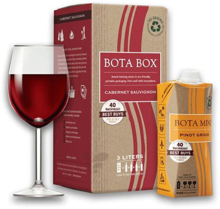 What is the alcohol content of Bota Box wine