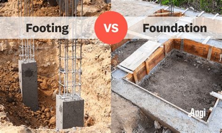 What is the best footing for an outdoor arena