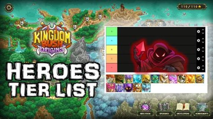 What is the best hero in Kingdom Rush origins