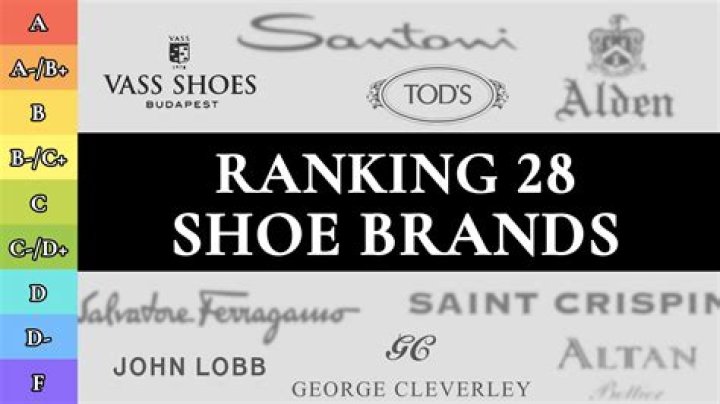 What is the best shoe brand name?