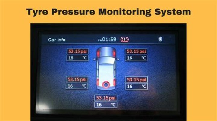 What is the best tire pressure monitoring system?