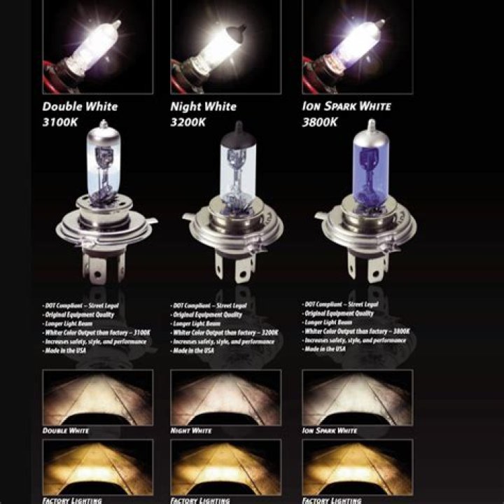 What is the brightest headlight type?