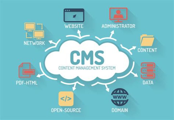 What is the CMS MARx system