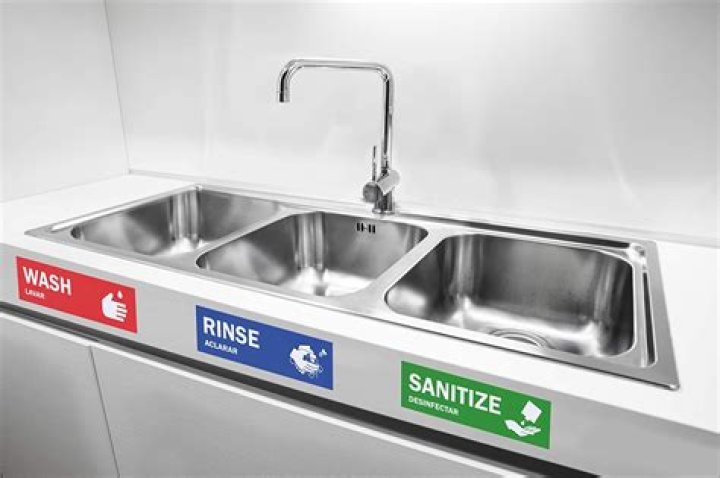 What is the correct order of tasks for washing dishes in a three compartment sink