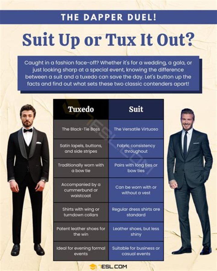 What is the difference between tea and iced tea