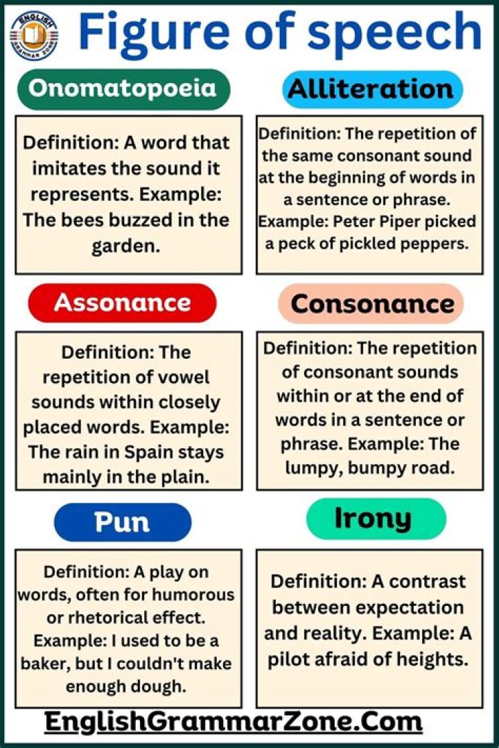 What is the figure of speech in cooling covert