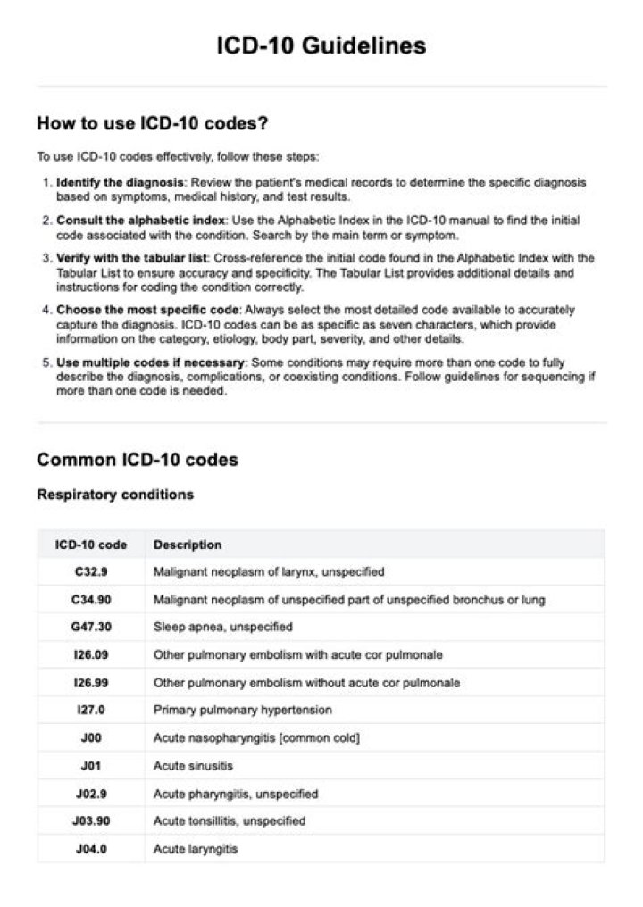 What is the ICD 10 code for pacemaker